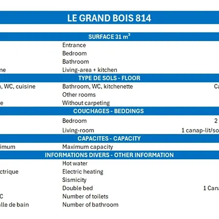 Confortable 2 Pieces, Skis Aux Pieds, Proche Commerces - Fr-1-182a-20 شقة