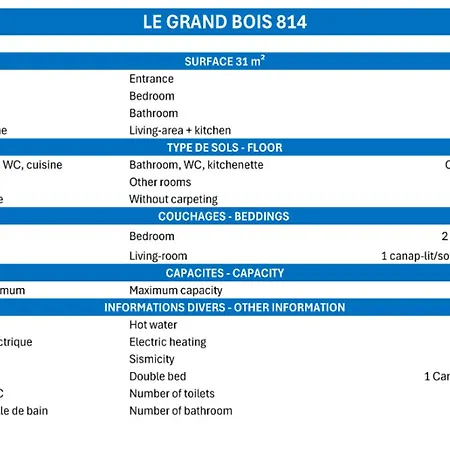Confortable 2 Pieces, Skis Aux Pieds, Proche Commerces - Fr-1-182a-20