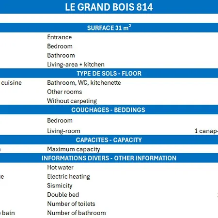 Confortable 2 Pieces, Skis Aux Pieds, Proche Commerces - Fr-1-182a-20 Διαμέρισμα *